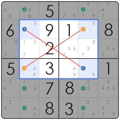sudoku strategies expert